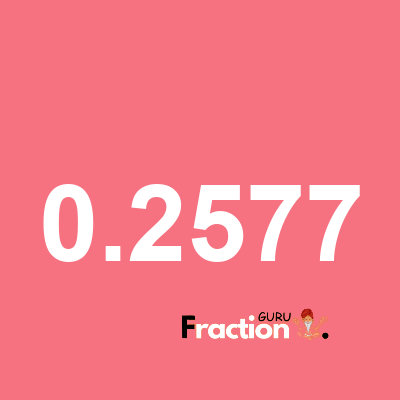 What is 0.2577 as a fraction