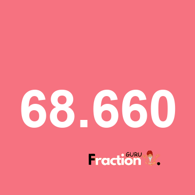 What is 68.660 as a fraction